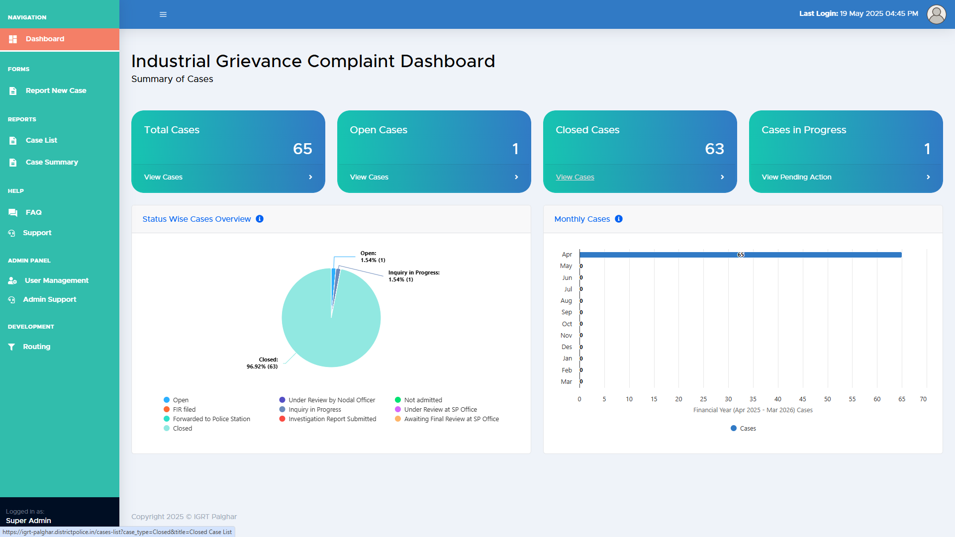 AI Governance Implementation